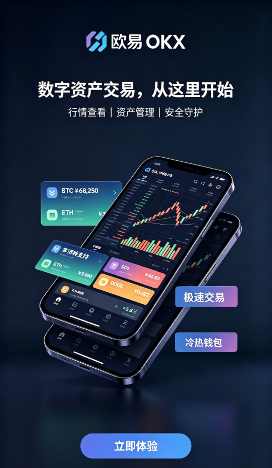欧交易所app官网下载安全App交易操作演示
